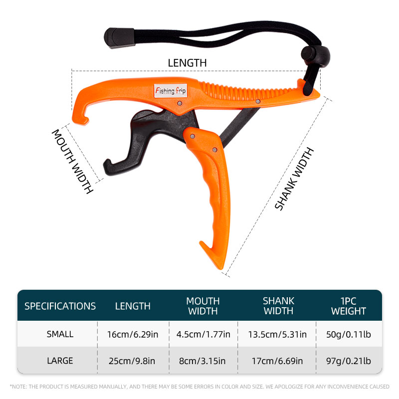 ShareShark Vislipgreep ABS Wit - Fishing Hook Remover recensie en prijs