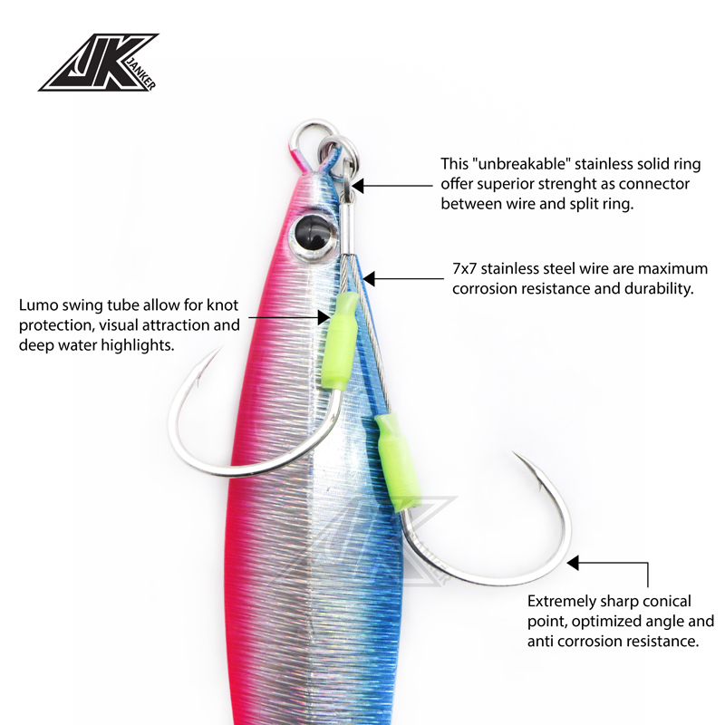 JK 3PACK Slijtvaste Jigging Ha - Fishing Hook Offset recensie en prijs