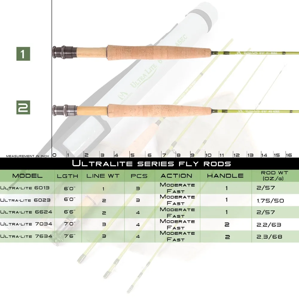 MAXIMUMCATCH Ultralite/V-light - Fishing Hook Box recensie en prijs