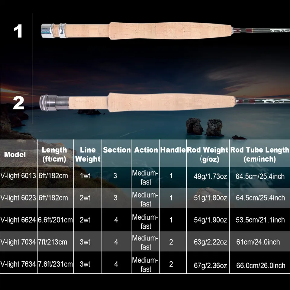 MAXIMUMCATCH Ultralite/V-light - Fishing Hook Box recensie en prijs