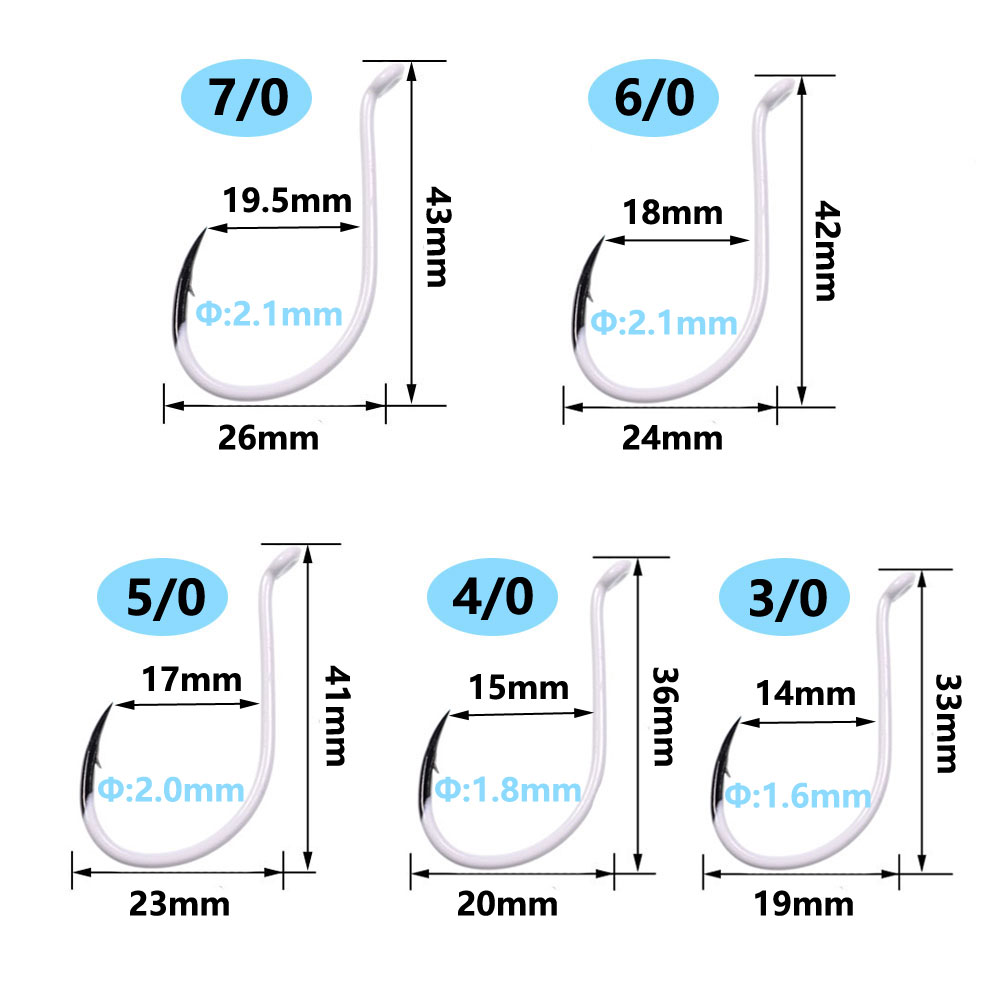 25 stks/doos Lichtgevende Geïm - Fishing Hook Offset recensie en prijs